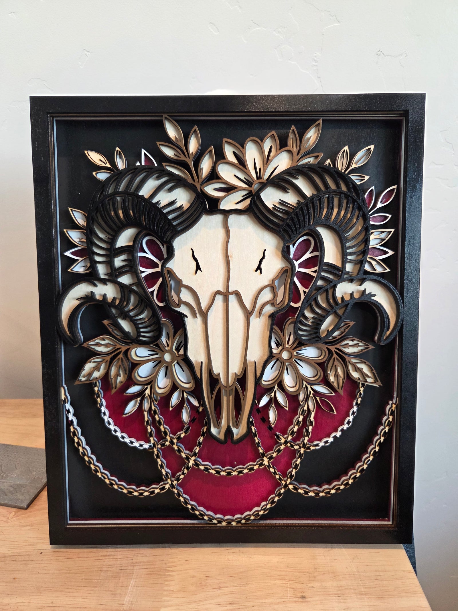 Ramskull